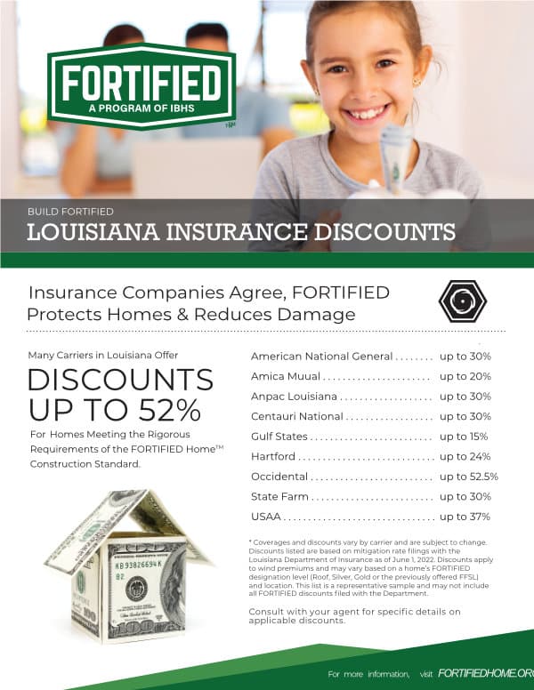FORTIFIED Insurance Discounts FORTIFIED Insurance Discounts