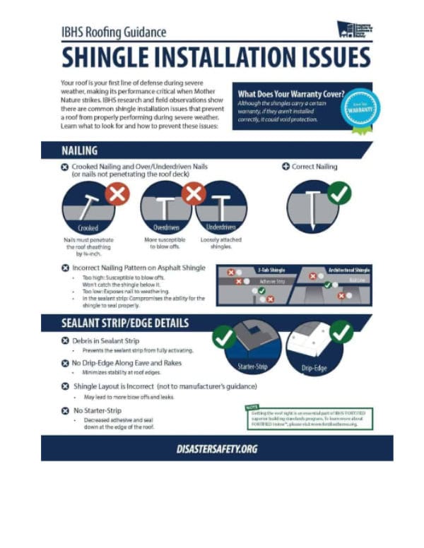 IBHS Shingle Installaiton IBHS Shingle Installaiton