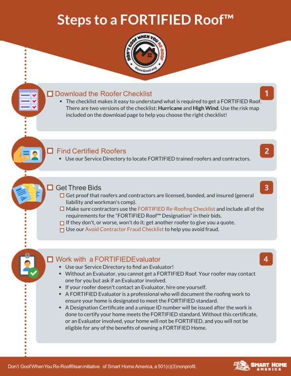 Steps To A FORTIFIED Roof Steps To A FORTIFIED Roof